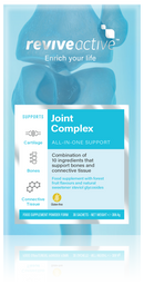 Joint Complex
